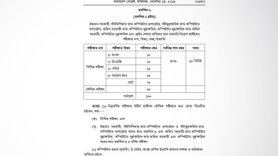 প্রজ্ঞাপন