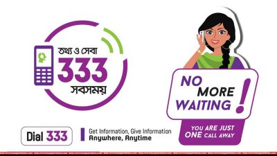 খাদ্যে ভেজালকারীকে ধরিয়ে দিতে ‘৩৩৩’