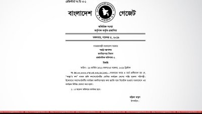 নিষিদ্ধ হলো জঙ্গি সংগঠন ‘আল্লার দল’