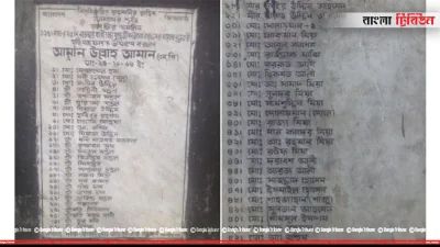 ঘাটারচরে শহীদদের তালিকা