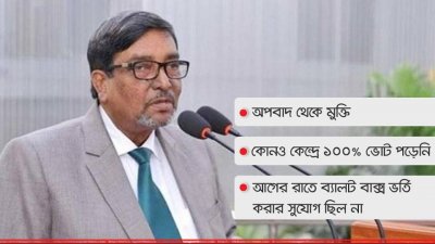 সিটি নির্বাচনে যে তিন অর্জন দেখছেন মাহবুব তালুকদার