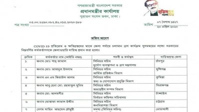 করোনা প্রতিরোধ ও ত্রাণ সমন্বয়ের দায়িত্বে ৬৪ সচিব