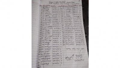 পঞ্চাশ জনের নামের তালিকা (২৮ এপ্রিল)