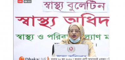 অধ্যাপক নাসিমা সুলতানা