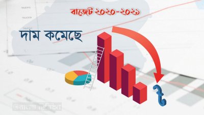 দাম কমেছে