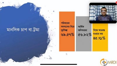 সাংবাদিকদের সহায়তার চিত্র