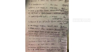 হাবিপ্রবির প্রশাসনিক দায়িত্ব পালনে ১৭ শিক্ষকের না