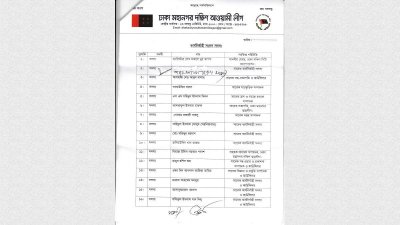 ঢাকা দক্ষিণ আ. লীগের পূর্ণাঙ্গ কমিটি ঘোষণা