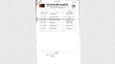 ঢাকা দক্ষিণ আ. লীগের পূর্ণাঙ্গ কমিটি ঘোষণা