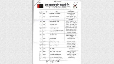 ঢাকা দক্ষিণ আ. লীগের পূর্ণাঙ্গ কমিটি ঘোষণা