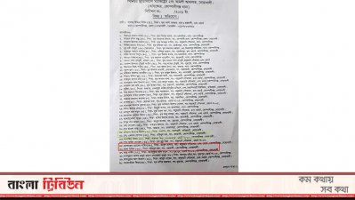 এজাহারে আসামিদের নাম।