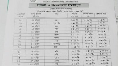 সেহরি ও ইফতারের সময়সূচি