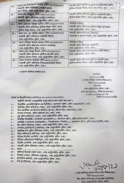 ডিএমপিতে সহকারী পুলিশ কমিশনার পদমর্যাদার ২৫ কর্মকর্তার পদায়ন
