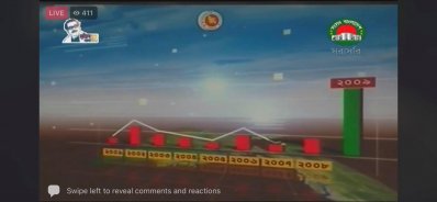 অডিও-ভিজ্যুয়ালে বঙ্গবন্ধু