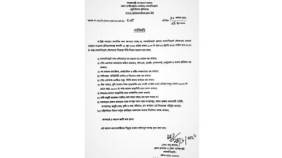 মৃত্যু ও সংক্রমণ বাড়ায় লালমনিরহাট পৌরসভায় কঠোর বিধিনিষেধ