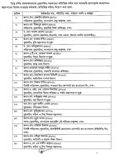 অতিরিক্ত সচিব হলেন ৮৯ জন