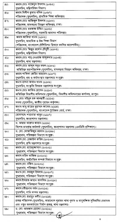 অতিরিক্ত সচিব হলেন ৮৯ জন