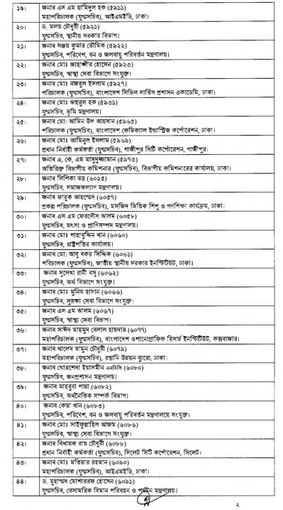 অতিরিক্ত সচিব হলেন ৮৯ জন