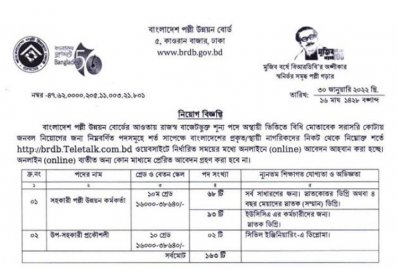 পল্লী উন্নয়ন বোর্ডে চাকরি-৪