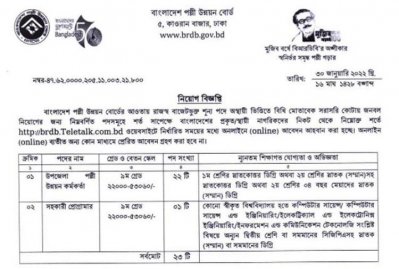 পল্লী উন্নয়ন বোর্ডে চাকরি-২