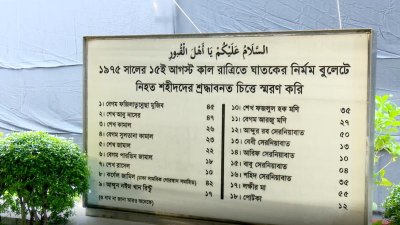 বনানীতে স্বজনদের কবর জিয়ারত করলেন বঙ্গবন্ধুর দুই কন্যা