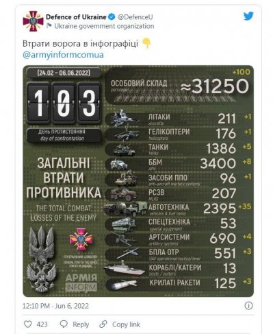 russia