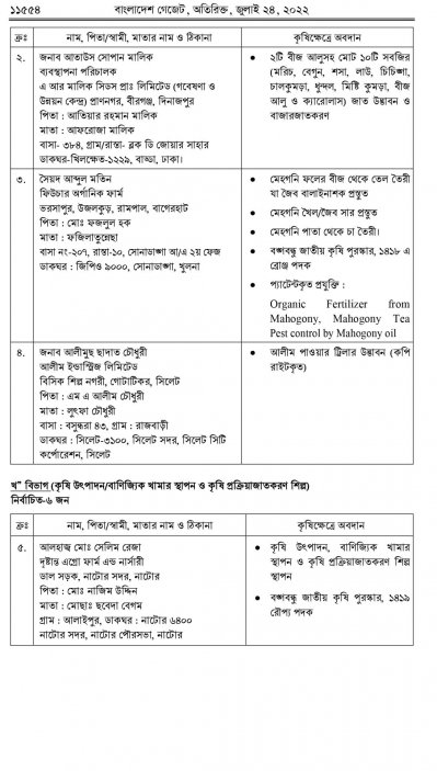 কৃষিতে সম্মাননা পাচ্ছেন যারা