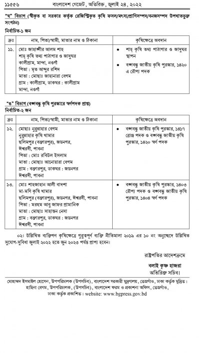 কৃষিতে সম্মাননা পাচ্ছেন যারা