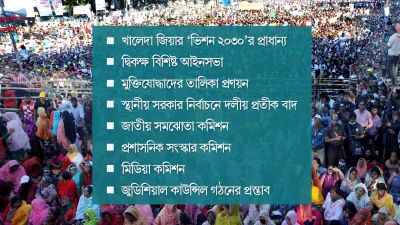 বিএনপির রূপরেখায় প্রাধান্য পাচ্ছে যে বিষয়গুলো