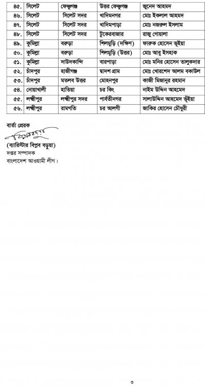স্থানীয় সরকার নির্বাচনে আ.লীগের প্রার্থী যারা