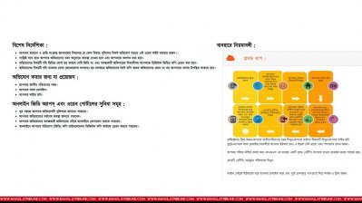 অনলাইন জিডির অ্যাপ ব্যবহারের নিয়ম