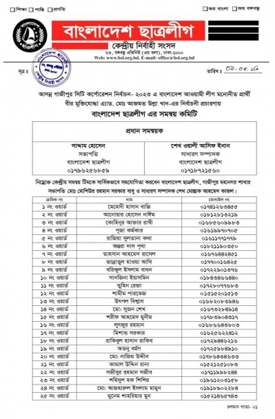 আজমত উল্লা খানের জন্য ছাত্রলীগের ৬১ সদস্যের সমন্বয় কমিটি