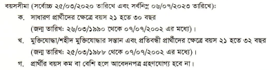বয়সসীমা