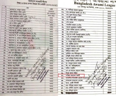আ.লীগের শিক্ষা ও মানবসম্পদ বিষয়ক উপকমিটির অনুমোদন