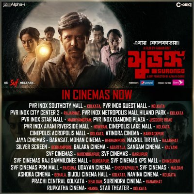 প্রেক্ষাগৃহের তালিকা