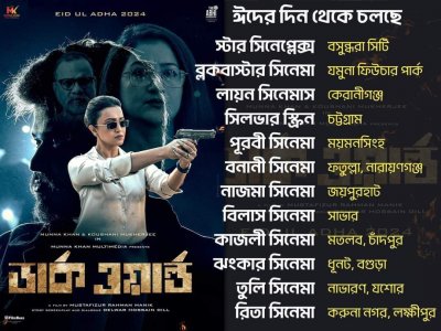 ঈদের ৫ ছবি: ১২৯ প্রেক্ষাগৃহে ‘তুফান’, ৩৫টিতে বাকি ৪!