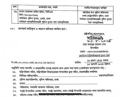 পুলিশে রদবদলের প্রজ্ঞাপন