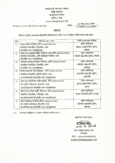 সাত মেট্রোপলিটনে নতুন কমিশনার 