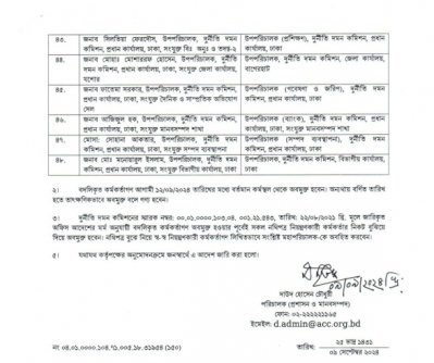 দুদকের ৪৮ উপপরিচালক ও সহকারী পরিচালকের বদলি পদায়ন