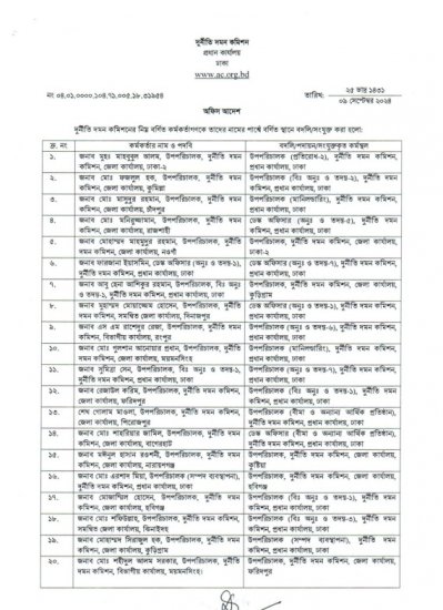 দুদকের ৪৮ উপপরিচালক ও সহকারী পরিচালকের বদলি পদায়ন