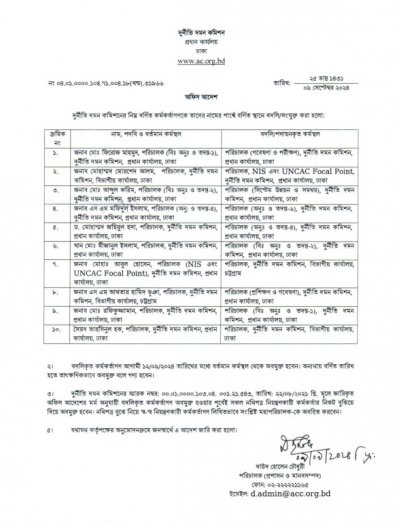 দুদকের ১০ পরিচালকের বদলি ও পদায়ন 