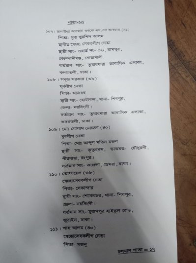 আসামিদের নামের তালিকা