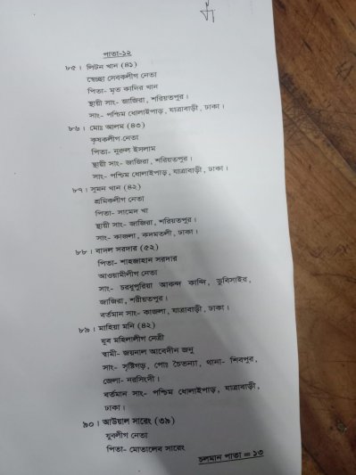 আসামিদের নামের তালিকা