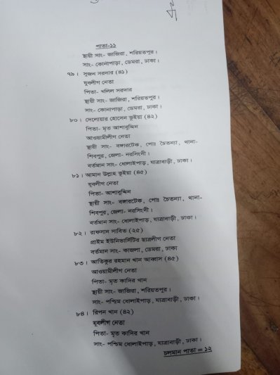 আসামিদের নামের তালিকা