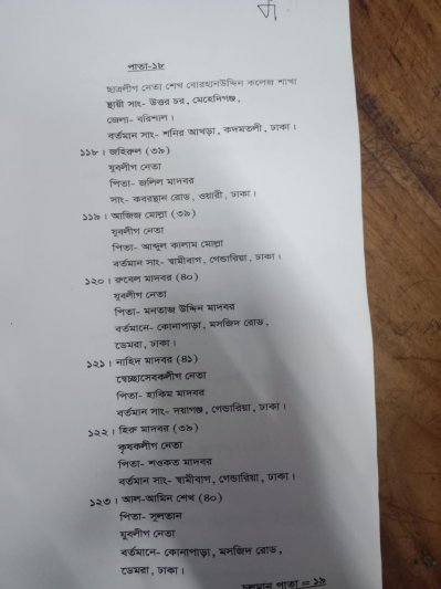 আসামিদের নামের তালিকা