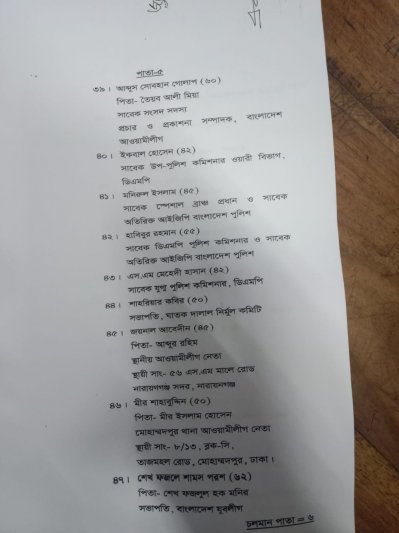আসামিদের নামের তালিকা