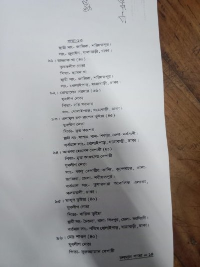 আসামিদের নামের তালিকা