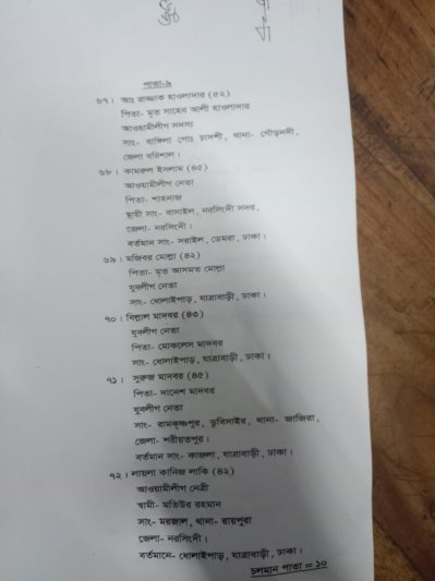 আসামিদের নামের তালিকা