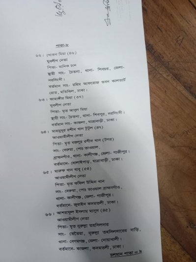 আসামিদের নামের তালিকা