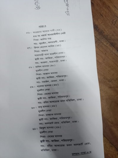 আসামিদের নামের তালিকা